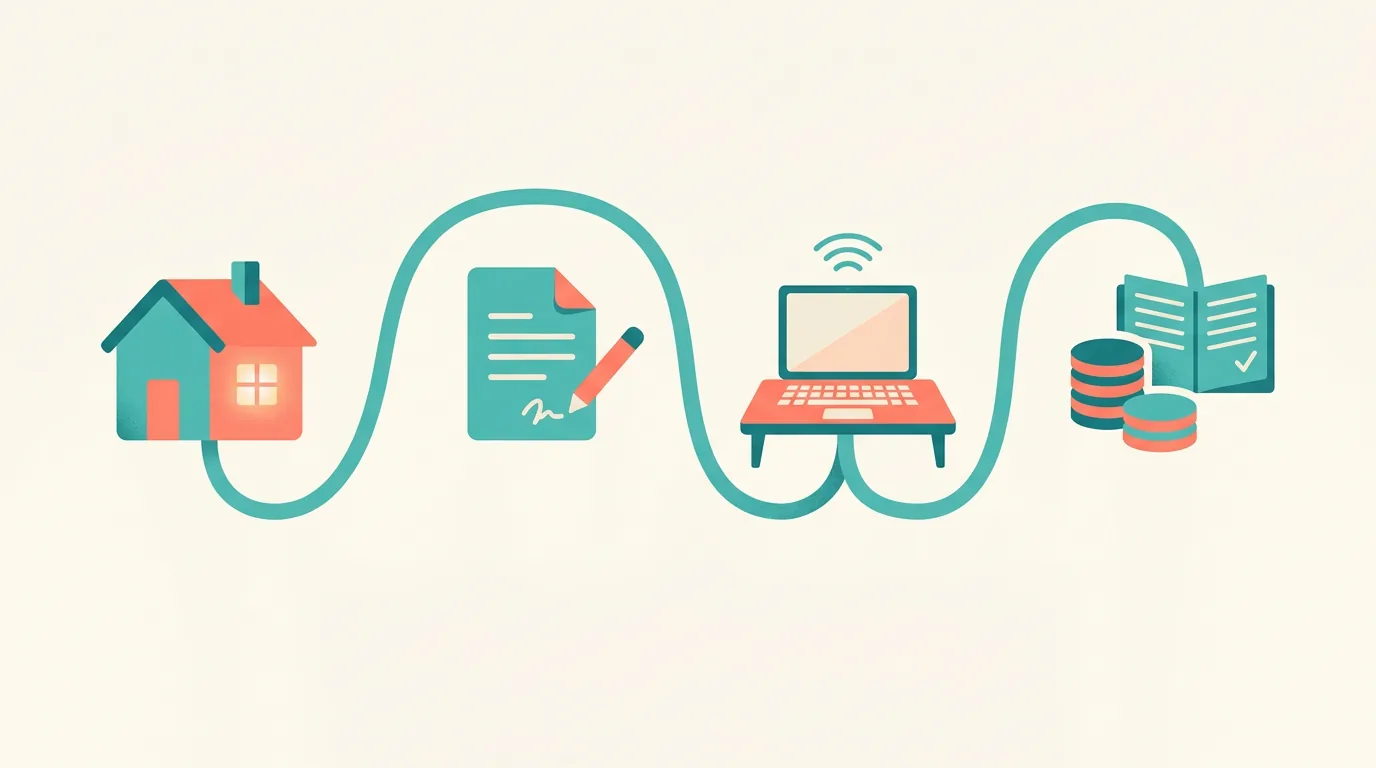 Illustration of a connected path from a house, to a signed document, to a website, to a ledger of accounts, representing the settling-in journey